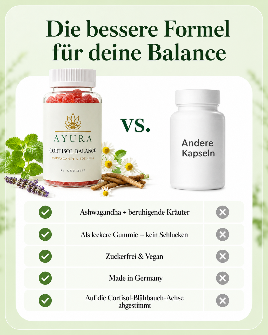 AYURA Cortisol Balance